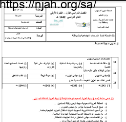 بنك أسئلة اجتماعيات ثالث متوسط فصل أول