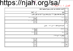 بنك أسئلة رياضيات ثاني متوسط الفصل الثاني