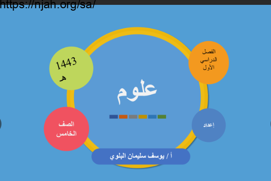 بوربوينت وحدة تنوع الحياة علوم خامس ابتدائي أ. يوسف البلوي