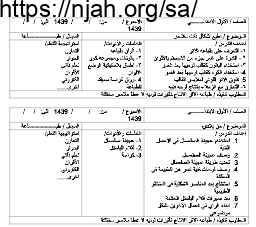 تحضير تربية فنية أول ابتدائي الفصل الثالث