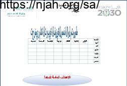 تحضير تربية فنية أول متوسط الفصل الثالث