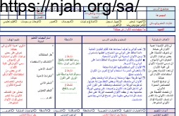 تحضير تربية فنية تربية فنية أول ابتدائي الفصل الاول