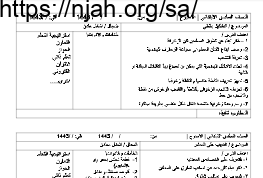 تحضير تربية فنية سادس ابتدائي الفصل الثالث