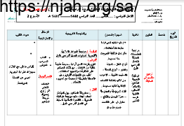 تحضير عربي رابع الفصل الثالث