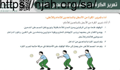 تمرير الكرة من الأسفل بالساعدين للأمام وللأعلى تربية بدنية خامس ابتدائي الفصل الثاني