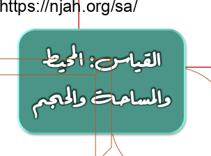 تهيئة الفصل العاشر (القياس المحيط والمساحة والحجم) رياضيات سادس الفصل الثالث #أ.عبير الغامدي 2022