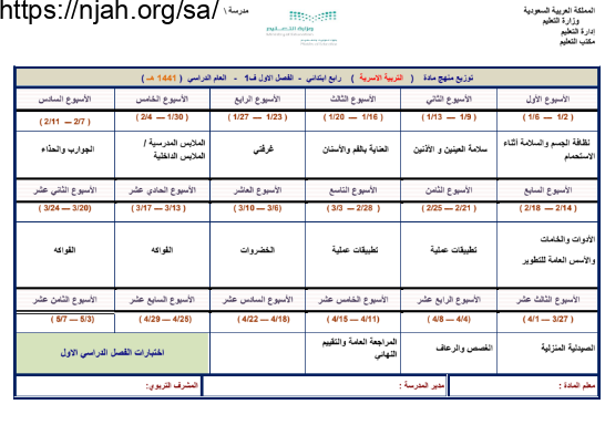 توزيع منهج تربية اسرية رابع ابتدائي الفصل الاول الفصل الدراسي الاول