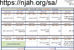 توزيع منهج تربية بدنية رابع ابتدائي الفصل الاول الفصل الدراسي الاول