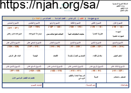 توزيع منهج علوم ثاني ابتدائي الفصل الاول الفصل الدراسي الاول