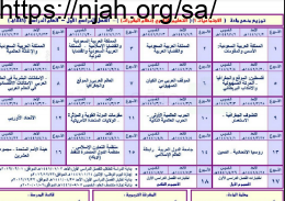 توزيع منهج مادة الاجتماعيات الفصل الاول نظام المقررات