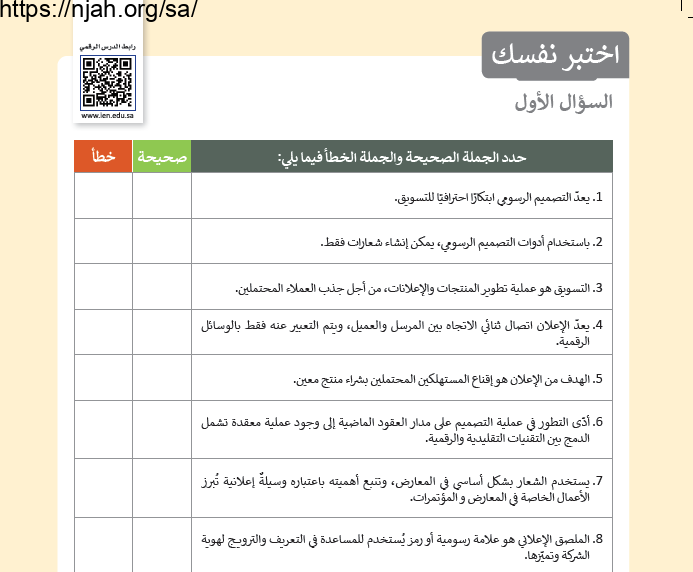 حل اختبر نفسك التقنية الرقمية 2-2 ثاني ثانوي مسارات