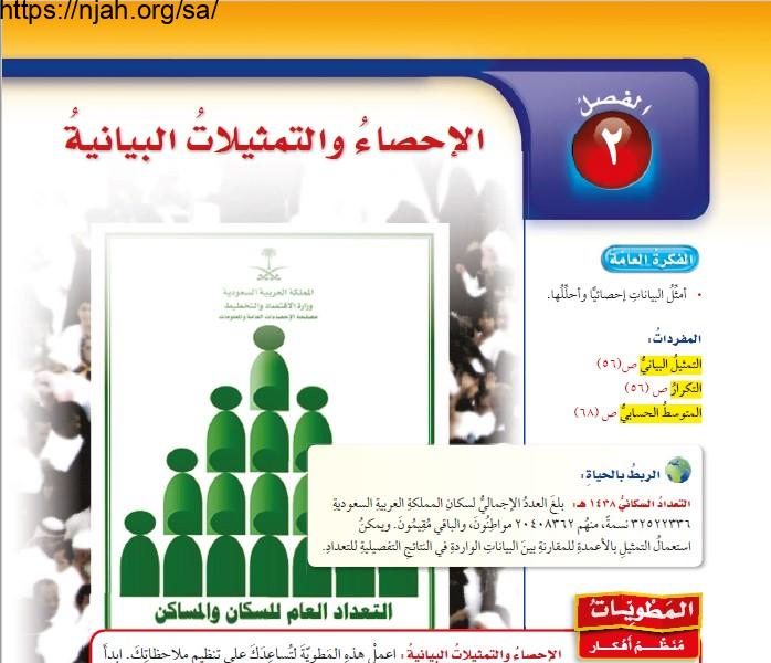 حل الفصل الثاني الإحصاء والتمثيلات البيانية رياضيات سادس ابتدائي