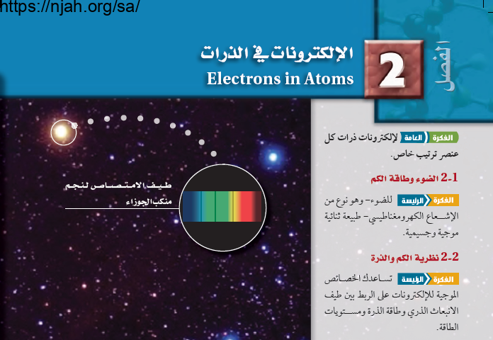 حل الفصل الثاني الإلكترونات في الذرات كيمياء 2-1 ثاني ثانوي مسارات