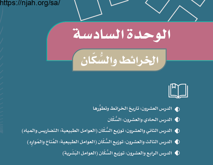 حل الوحدة السادسة الخرائط والسكان اجتماعيات خامس ابتدائي