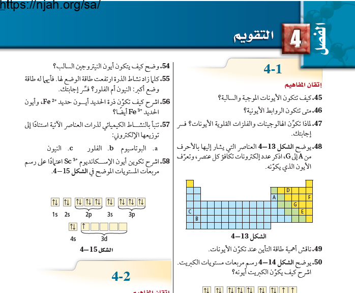 حل تقويم الفصل الرابع المركبات الأيونية والفلزات كيمياء 2-1 ثاني ثانوي مسارات