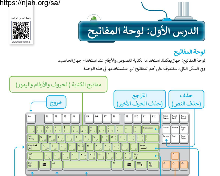 حل درس لوحة المفاتيح مهارات رقمية رابع ابتدائي الفصل الاول