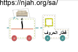 قطار الحروف لغتي أول ابتدائي الفصل الاول