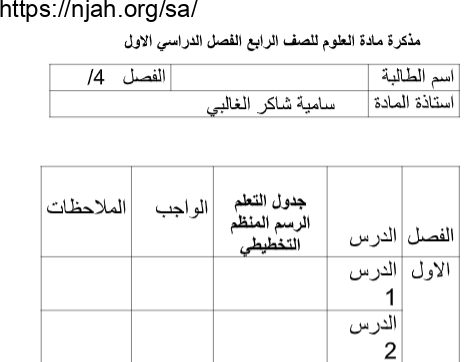 مذكرة علوم للصف الرابع الابتدائي الفصل الدراسي الأول أ. سامية شاكر الغالبي 64f681f4da5ca.png