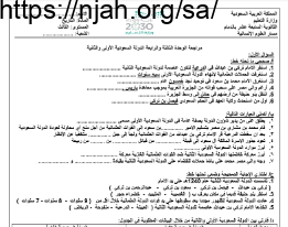 مراجعة الوحدة الثالثة تاريخ ثانوي إعداد المعلمة بدرية آل عاطف