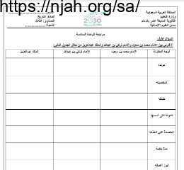 مراجعة الوحدة السادسة تاريخ ثانوي إعداد المعلمة بدرية آل عاطف