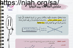 ملخص العاقات بين الزوايا رياضيات سادس الفصل الثالث #أ. أمل العازمي