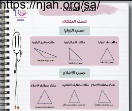 ملخص المثلثات رياضيات سادس الفصل الثالث #أ. أمل العازمي