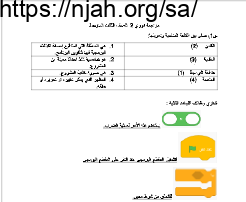 ملخص الوحدة الأولى (نموذج1) حاسب آلي ثالث متوسط الفصل الاول