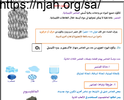 ملخص الوحدة الخامسة (المادة) علوم خامس ابتدائي الفصل الثالث