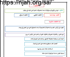 ملخص درس التكيف و البقاء علوم خامس ابتدائي الفصل الاول