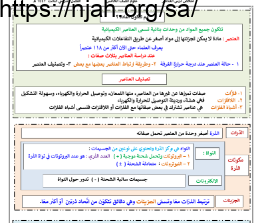 ملخص درس العناصر علوم خامس ابتدائي الفصل الثالث