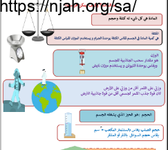 ملخص درس المادة وقياسها علوم سادس ابتدائي الفصل الثالث