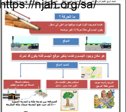 ملخص درس الموقع والحركة علوم رابع ابتدائي الفصل الثالث