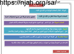 ملخص درس الوراثة و الصفات علوم سادس ابتدائي الفصل الاول