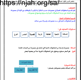 ملخص درس تصنيف المخلوقات الحية علوم خامس ابتدائي الفصل الاول