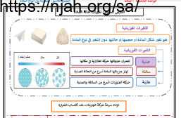 ملخص درس تغيرات حالة المادة نموذج (1) علوم خامس ابتدائي الفصل الثالث