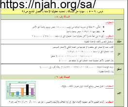 مهارة حل المسألة (تحديد معقولية الإجابة) رياضيات خامس الفصل الثالث