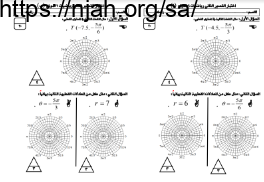 نماذج الاختبار القصير رياضيات سادس الفصل الثالث #أ. مانع الهذلي 2022