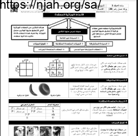 ورقة عمل الأنماط الوراثية المعقدة مع الحل مقرر أحياء 3 أ. فيصل الجمعان