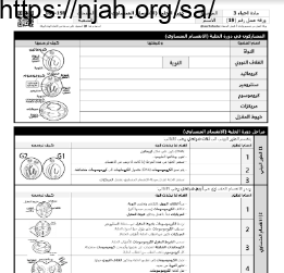 ورقة عمل دورة الخلية (الانقسام المتساوي) مع الحل مقرر أحياء 3 أ. فيصل الجمعان